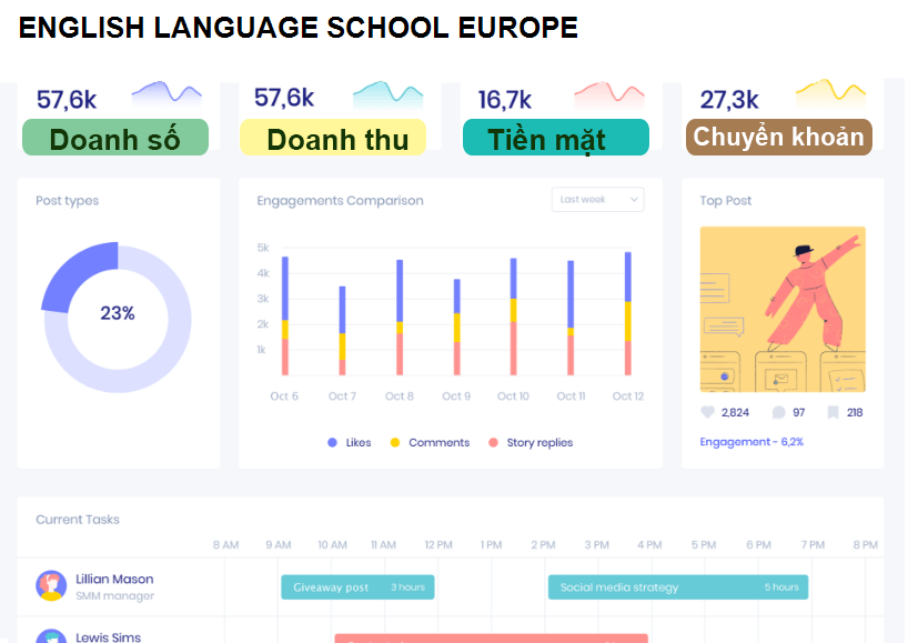ENGLISH LANGUAGE SCHOOL EUROPE